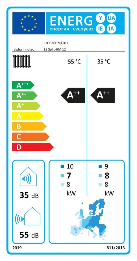 alpha innotec alira L8 Split-HM12 – Luft/Wasser-Split-Wärmepumpe zur Aussenaufstellung