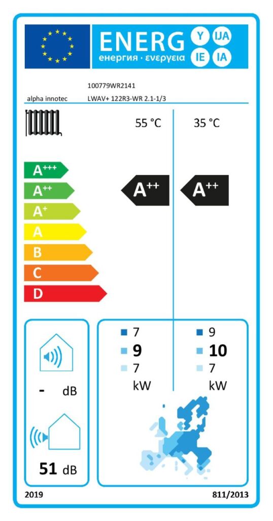 alpha innotec alira V-line – LWAV+ 122R3-WR 2.1-1/3 – Luft/Wasser-Wärmepumpe invertergeführt zur Außenaufstellung