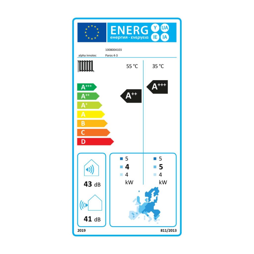 alpha innotec Paros 4-3 Monoblock Luft/Wasser-Wärmepumpe invertergeführt zur Innennaufstellung mit Wandregler