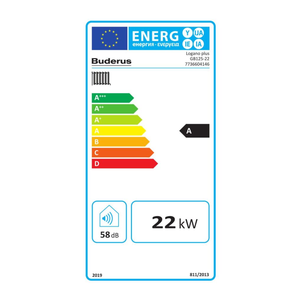 Buderus Öl-Brennwertkessel Logano plus GB125 22 kW Ölkessel Logamatic Regelsystem MC110