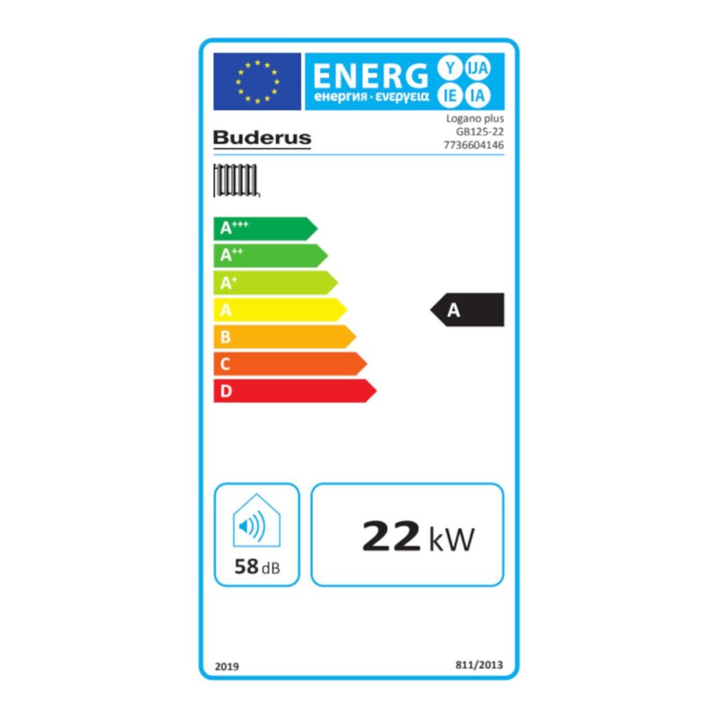 Buderus Paket K31/2 Öl-Brennwert-Heizgerät Logaplus GB125 22 kW Speicher Logalux LT160 Bedieneinheit Logamatic RC310