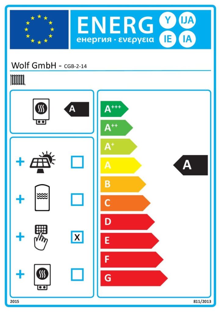 Wolf Gas-Brennwerttherme CGB-2-14 ComfortLine 14 kW Regelung BM-2 Zubehör