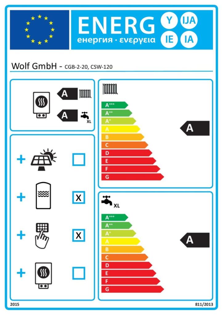 Wolf Gas-Brennwerttherme CGB-2-20 20 kW Warmwasserspeicher CSW-120 Regelung BM-2 Zubehör