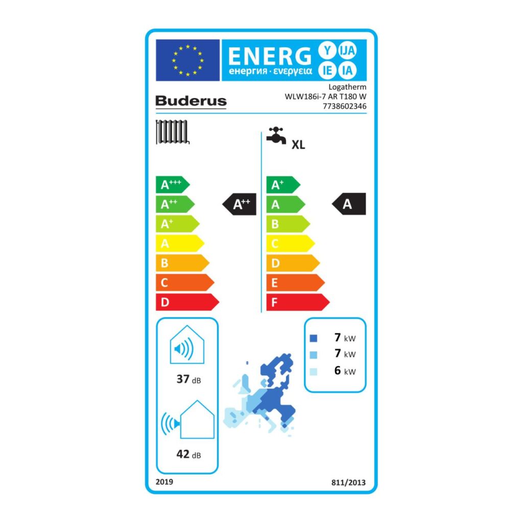Buderus Luft-Wasser-Wärmepumpe Logatherm WLW186i-7 AR T180 weiss