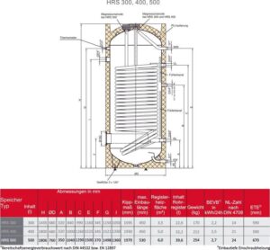 Hochleistungsregister-Standspeicher HRS 500 Liter