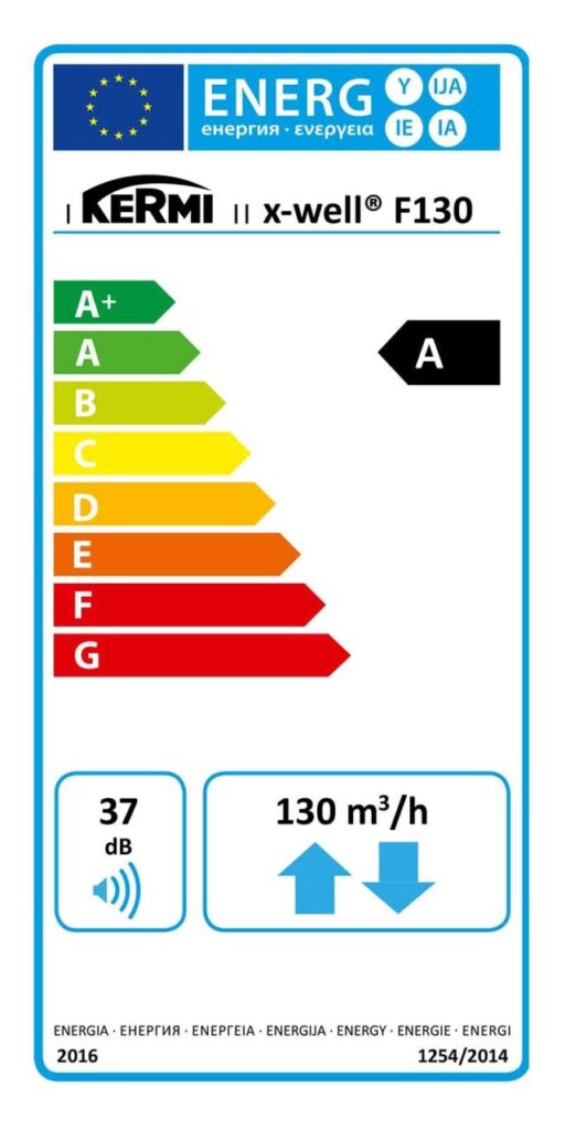 Kermi x-well F130 Zentrales Wohnraumlüftungsgerät mit Wärmerückgewinnung