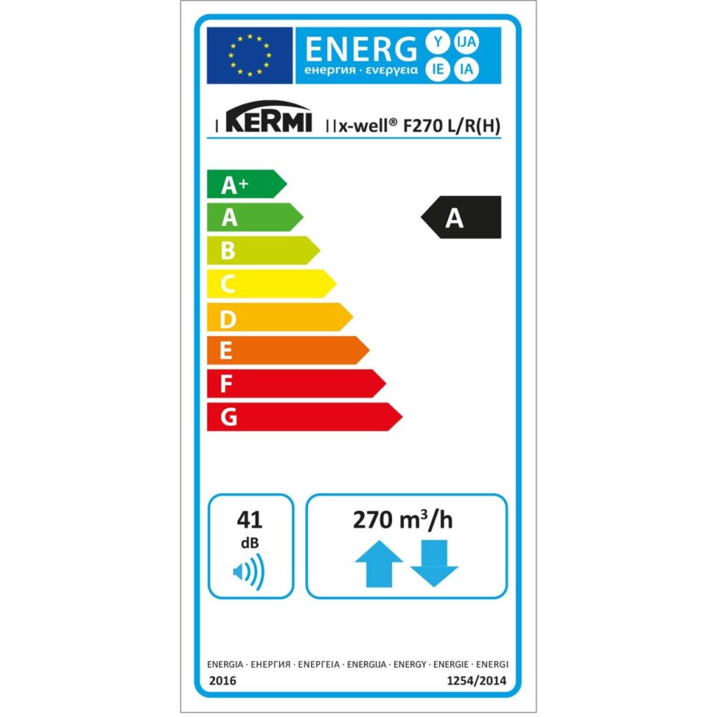 Kermi x-well F270 R Zentrales Wohnraumlüftungsgerät mit Wärmerückgewinnung rechts