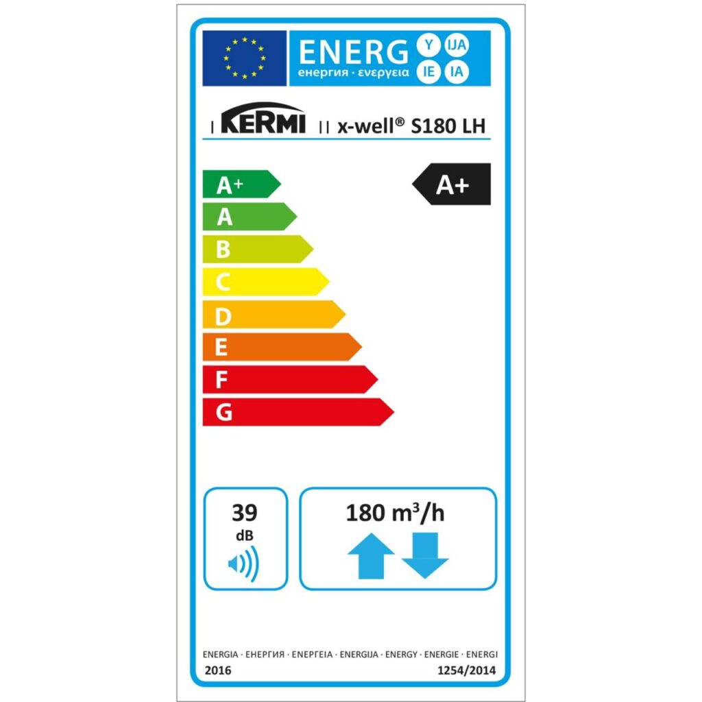 Kermi x-well S180 LH Zentrales Wohnraumlüftungsgerät mit Vorheizregister links