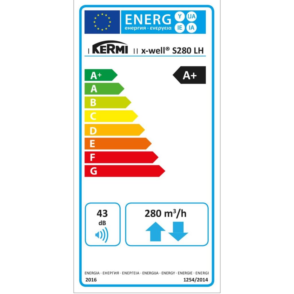 Kermi x-well S280 LH Zentrales Wohnraumlüftungsgerät mit Vorheizregister links