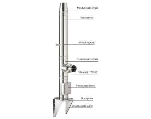 Schornstein Wandkonsole 5 m Set Edelstahl DW DN 100