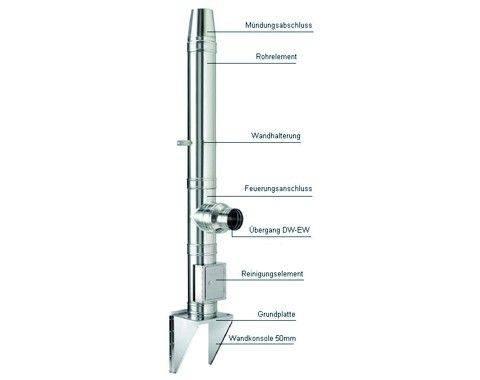 Schornstein Wandkonsole 5 m Set Edelstahl DW DN 130