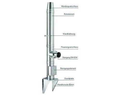 Schornstein Wandkonsole 5 m Set Edelstahl DW DN 180