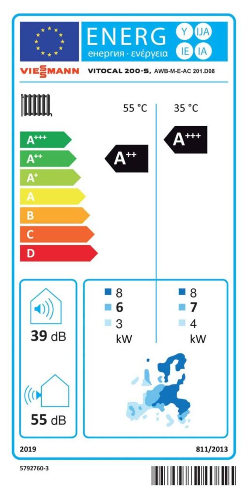 Viessmann Vitocal 200-S Wärmepumpe AWB-M-E-AC 201.D08 mit Heizwasser-Pufferspeicher Vitocell 120-E SVW 600 l