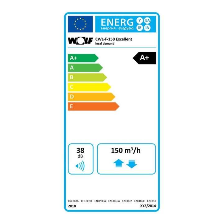 Wolf Comfort-Wohnungs-Lüftung Excellent CWL-F-150