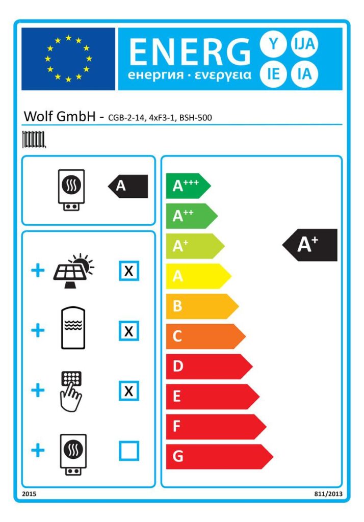 Wolf Hybrid Paket Gas-Therme CGB-2-14 mit 4 Flachkollektoren F3-1 TopSon Aufdach inkl. Solarmodul SM1-2 und BSH-500 L Pufferspeicher