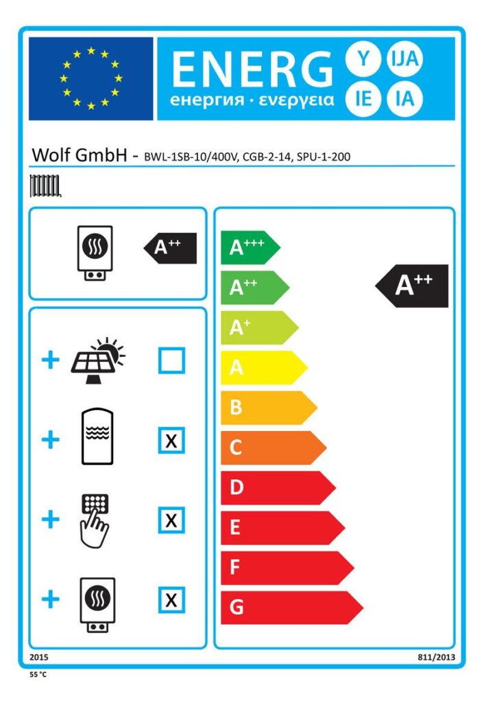 Wolf Hybrid Paket Gas-Therme CGB-2-14 mit Wärmepumpe BWL-1SB-10 inkl. Regelung BM-2 und 2×200 Liter Speicher