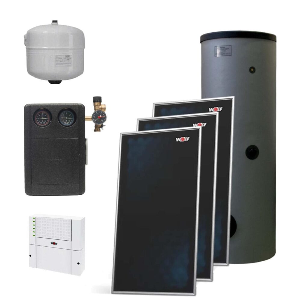 Wolf Paket 3 Flachkollektoren TopSon F3-1 Aufdach mit Solarmodul SM1-2 und Warmwasserspeicher SEM-2 400