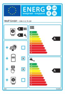 Wolf Paket Öl-Brennwertkessel COB-2 15 kW Mischerkreis Speicher TS-160L Modul BM-2