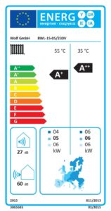 Wolf Paket WP-Center CHC-Split 05/200 inklusive BWL-1S-05/230V und WW-Speicher