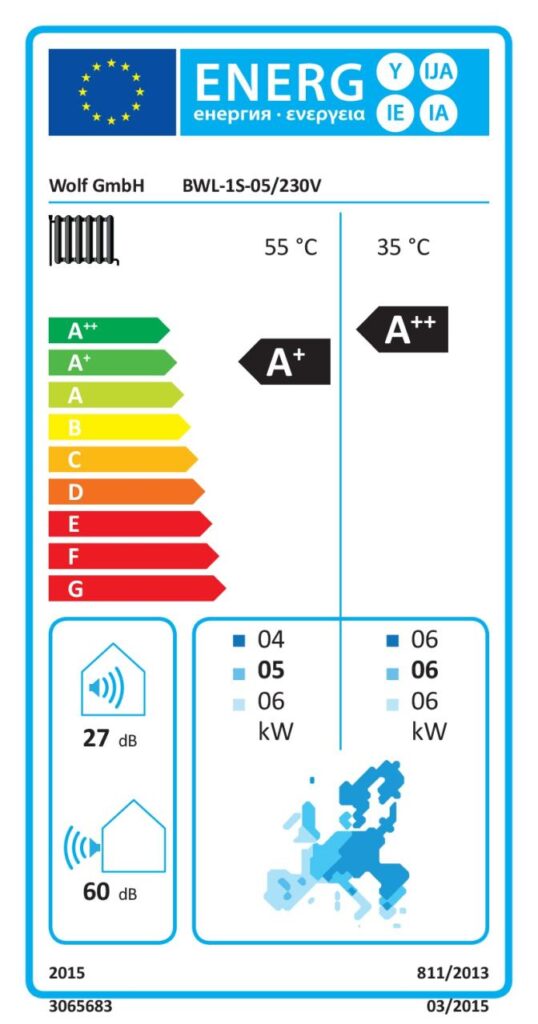 Wolf Paket WP-Center CHC-Split 05/200 inklusive BWL-1S-05/230V und WW-Speicher