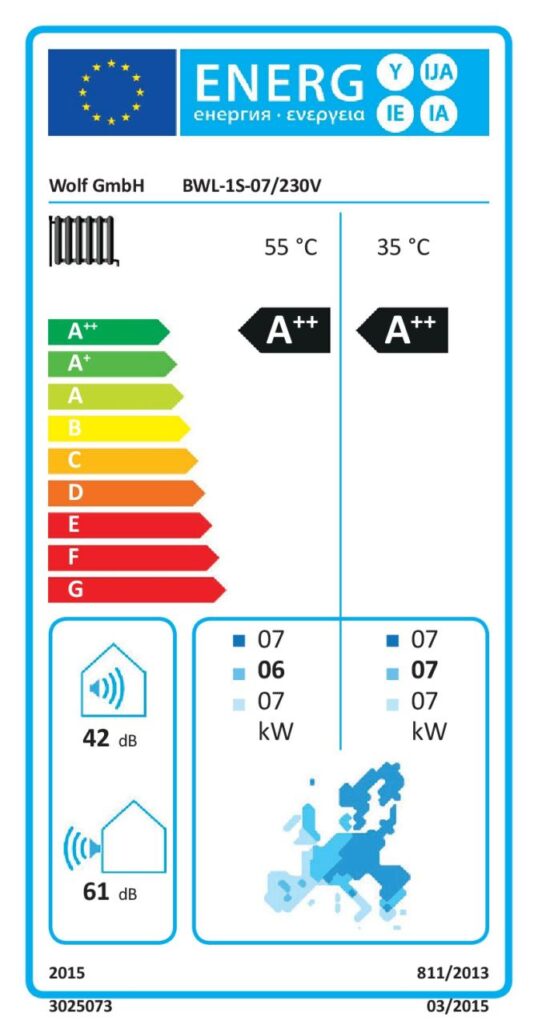 Wolf Paket WP-Center CHC-Split 07/200 inklusive BWL-1S-07/230V und WW-Speicher