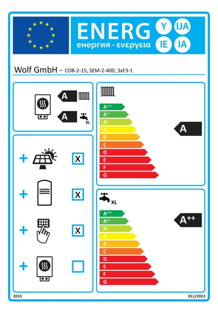 Wolf Sonnenpaket Öl-Brennwertkessel COB-2 15 kW 3 Kollektoren 1MK SEM-2 400 Liter BM-2