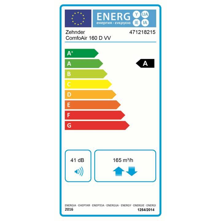 Zehnder Lüftungsgerät ComfoAir 160 V ohne Bedieneinheit